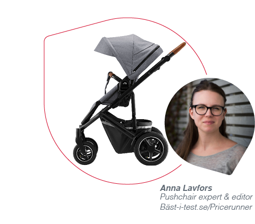 Pram Expert 2024 elgincountymidwives